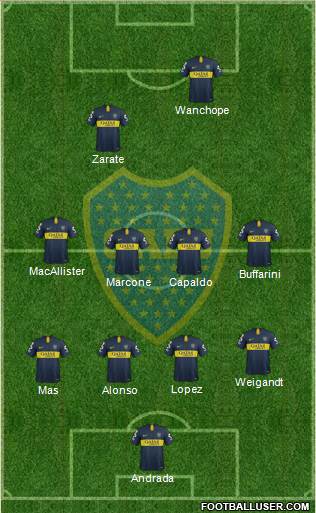 Boca Juniors Formation 2019