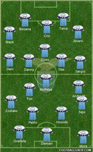 S.S. Lazio Formation 2019