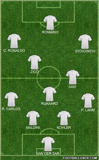 Pro Evolution Soccer Team Formation 2019