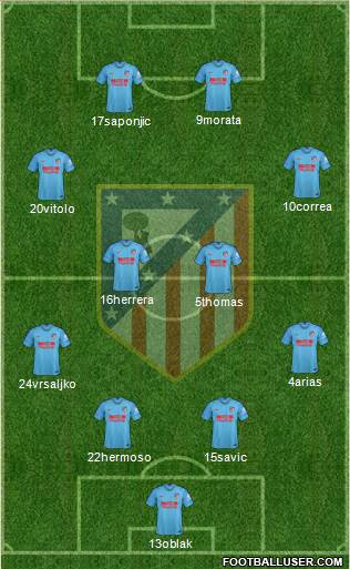 C. Atlético Madrid S.A.D. Formation 2019