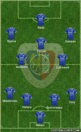 Piast Gliwice Formation 2019