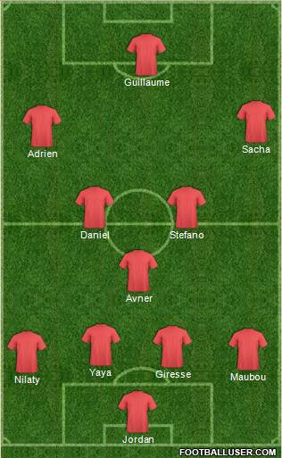 Fifa Team Formation 2019