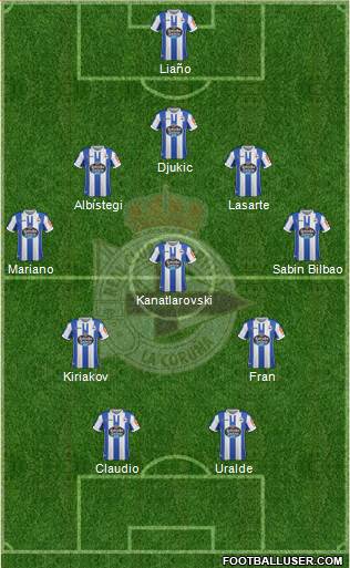 R.C. Deportivo de La Coruña S.A.D. Formation 2019