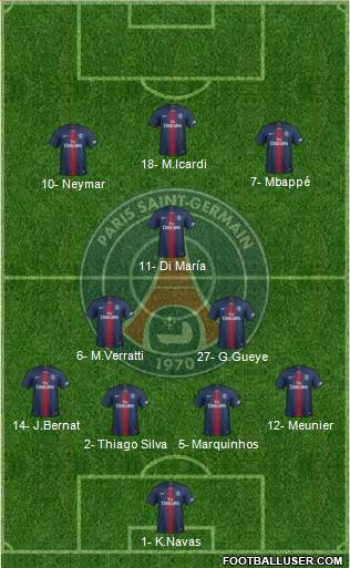 Paris Saint-Germain Formation 2019