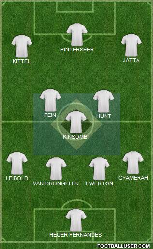 Hamburger SV football formation