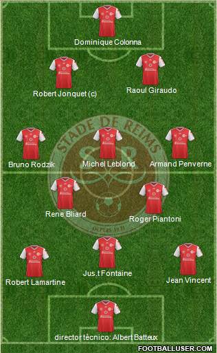 Stade de Reims Formation 2019