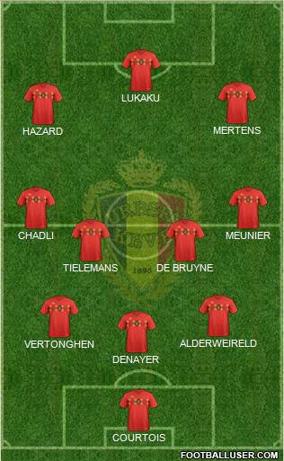 Belgium Formation 2019