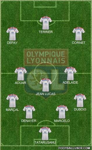Olympique Lyonnais Formation 2019