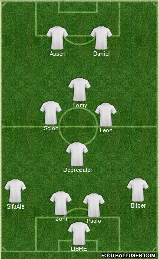 Dream Team Formation 2019