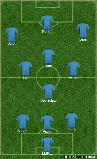 Dream Team Formation 2019