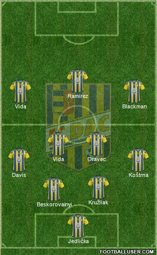 FK DAC 1904 Dunajska Streda Formation 2019
