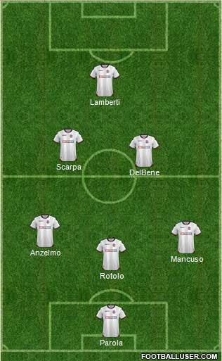 Bolton Wanderers Formation 2019