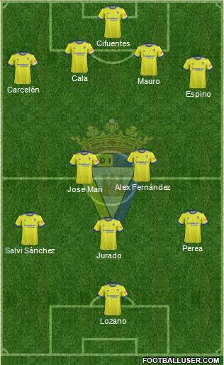 Cádiz C.F., S.A.D. football formation