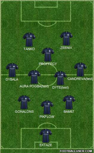 Manchester City Formation 2019