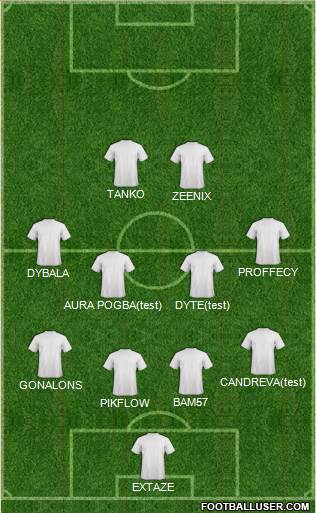 Manchester City Formation 2019