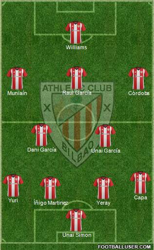 Athletic Club Formation 2019