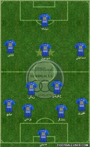 Esteghlal Tehran Formation 2019