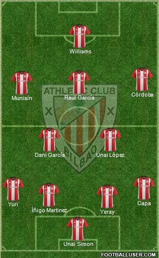 Athletic Club Formation 2019