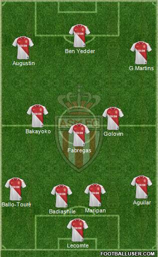 AS Monaco FC Formation 2019