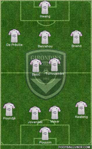 FC Girondins de Bordeaux Formation 2019