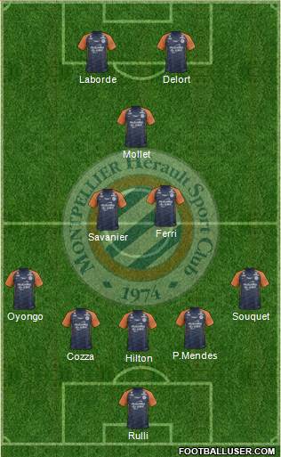 Montpellier Hérault Sport Club Formation 2019