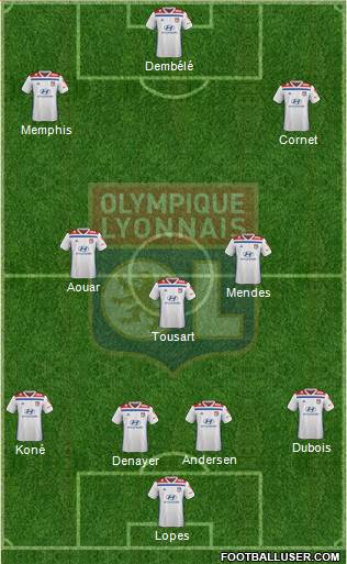 Olympique Lyonnais Formation 2019