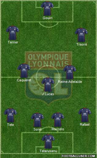 Olympique Lyonnais Formation 2019