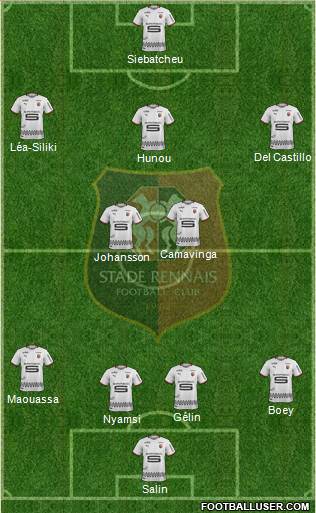 Stade Rennais Football Club Formation 2019