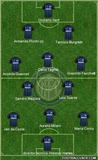 F.C. Internazionale Formation 2019