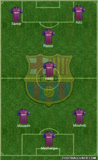 F.C. Barcelona Formation 2019