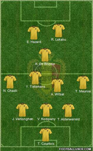 Belgium Formation 2019
