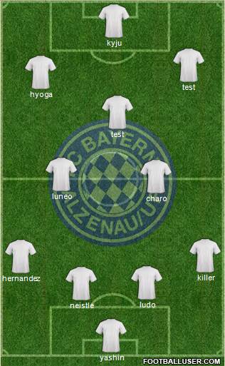 FC Bayern Alzenau Formation 2019
