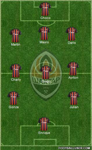 Shakhtar Donetsk Formation 2019