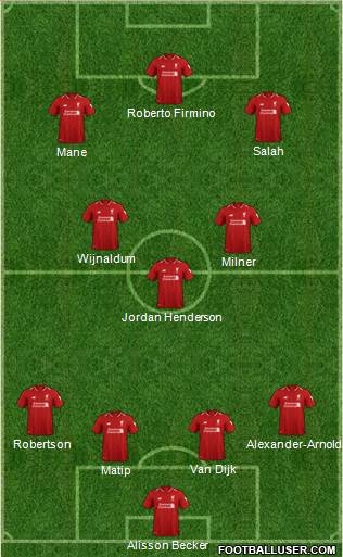 Liverpool Formation 2019