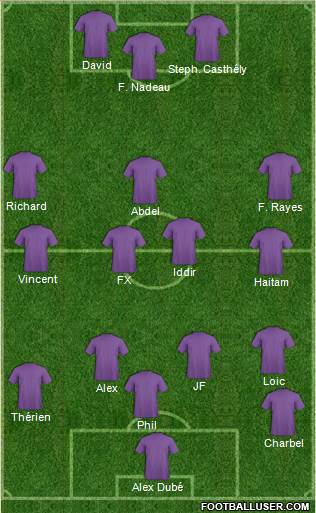 Dream Team Formation 2019