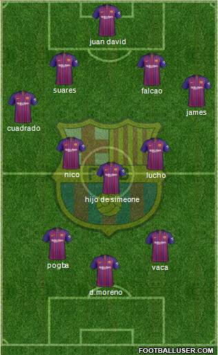 F.C. Barcelona Formation 2019
