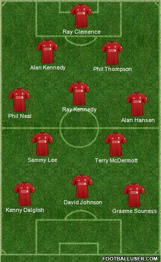 Liverpool Formation 2019