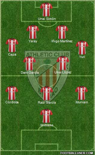 Athletic Club Formation 2019