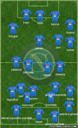 Napoli Formation 2019