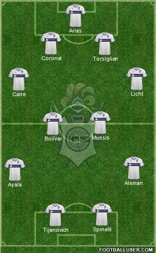 Gimnasia y Esgrima de La Plata Formation 2019