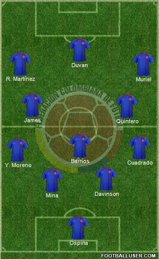 Colombia Formation 2019