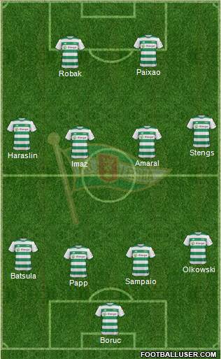 Lechia Gdansk Formation 2019