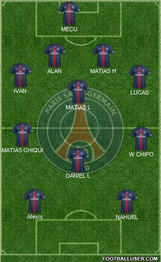 Paris Saint-Germain Formation 2019