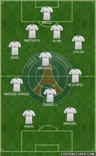 Paris Saint-Germain Formation 2019
