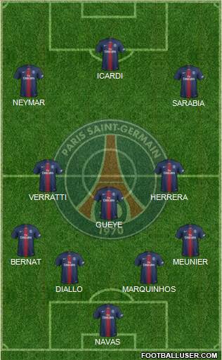 Paris Saint-Germain Formation 2019