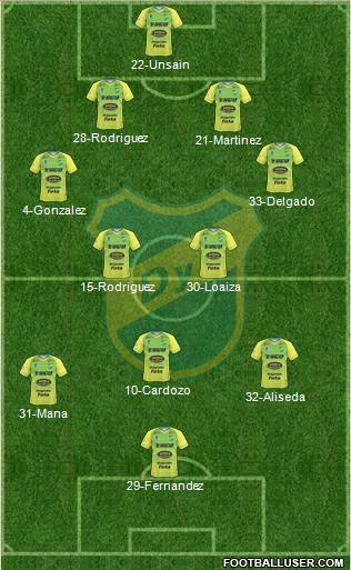 Defensa y Justicia Formation 2019