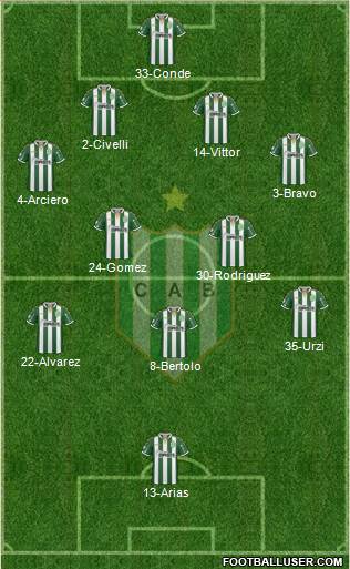 Banfield Formation 2019