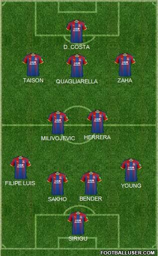 Crystal Palace Formation 2019