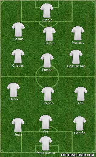 Dream Team Formation 2019