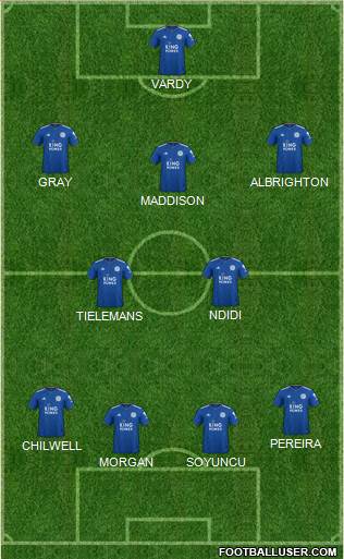 Leicester City Formation 2019